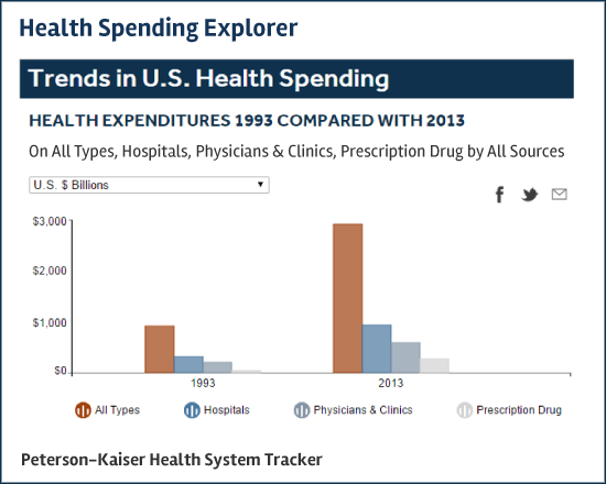 health-spending-explorer_email