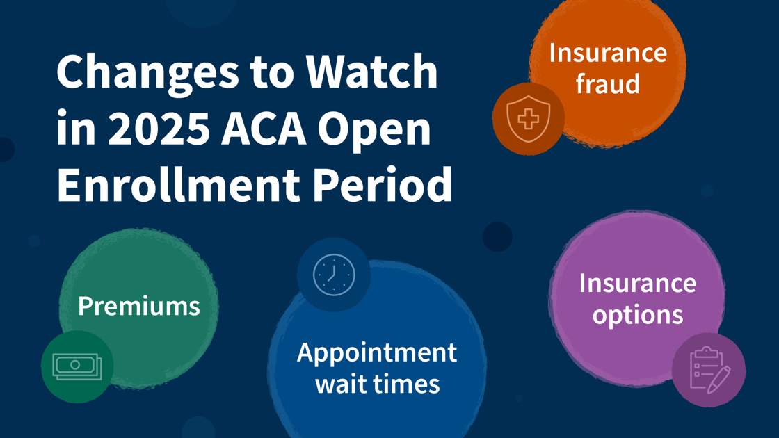 241029_Health-Insurance-Mktplace-Change-to-Watch_FI