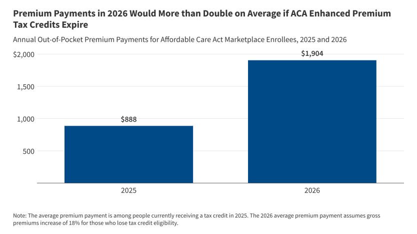 ACA-Tax-Credits-114-Feature-Image-1
