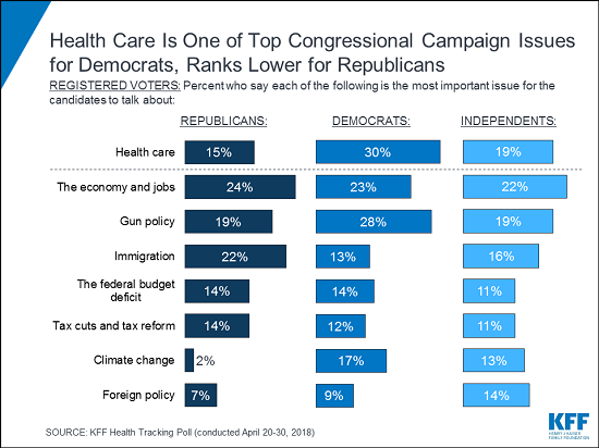 April Tracking Poll_Chart2