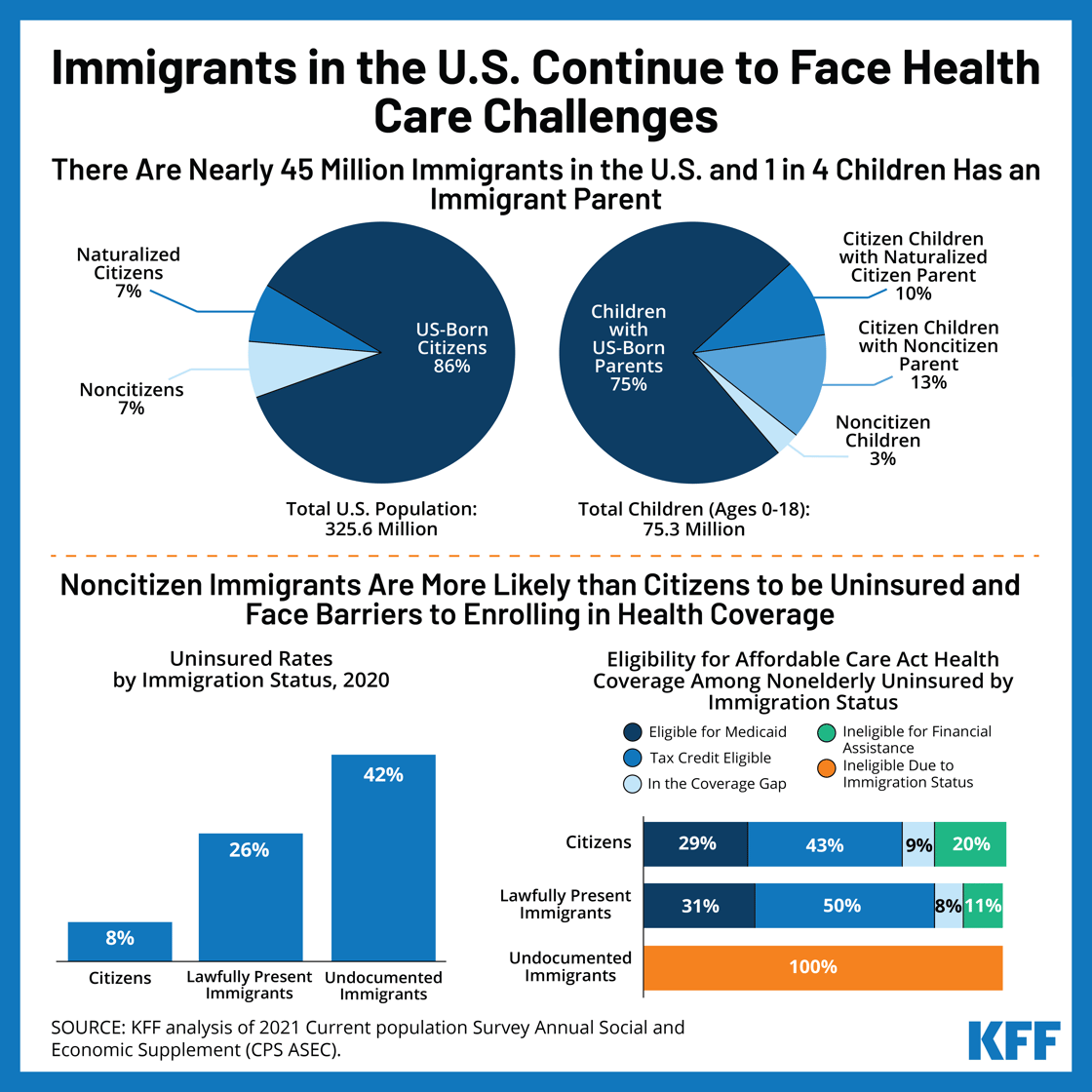 COW-Immigration-Month_FINAL-01