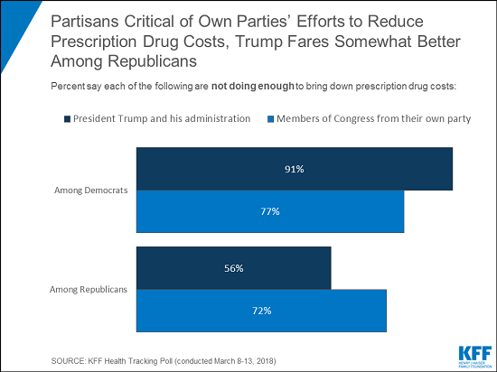 Charts_for_Alert_FINAL_march pollthree.png