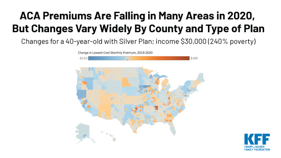 Map: ACA Premiums Are Falling in Many Areas in 2020