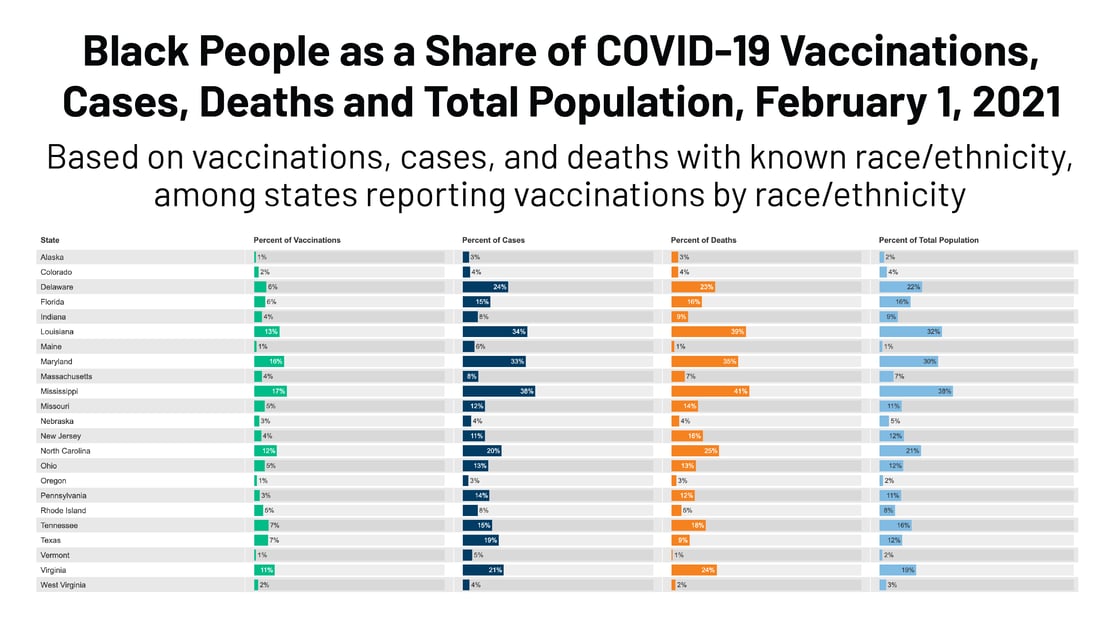FEATURE - COVID Vaccination Rates_1