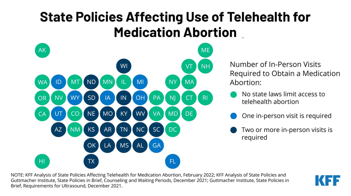 FEATURE - Medication abortion_1-1