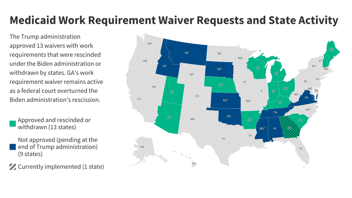 Medicaid-work-requirements-Feature-Image_Updated
