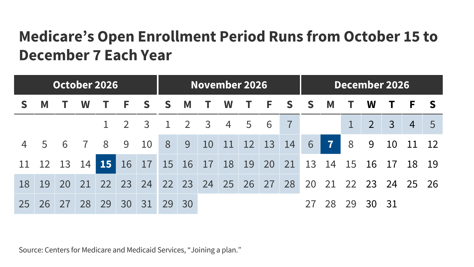 Medicare-Open-Enrollment-FI-2026[1]