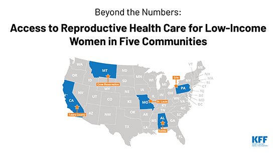 MAP: Access to Reproductive Health Care for Low-Income Women in 5 Communities