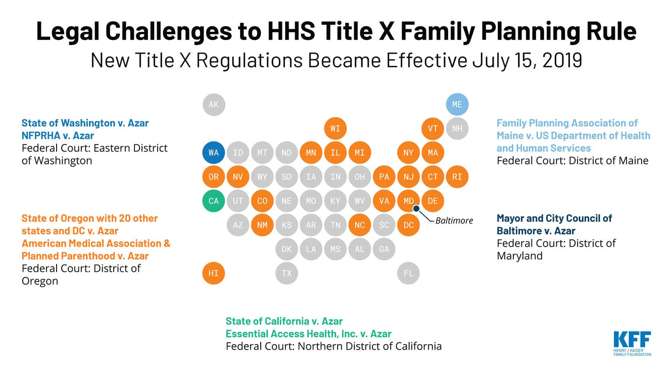 TWITTER - Legal Challenges to HHS Title X Family Planning Rule_1