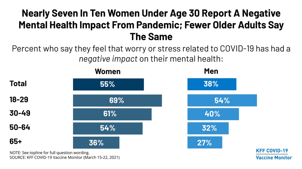 TWITTER - Mental Health Pandemic_1-1
