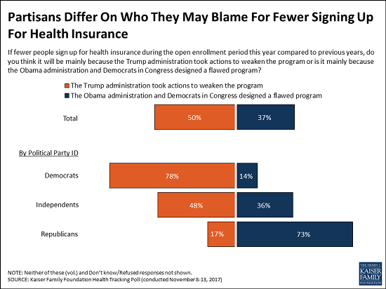 Thursday Poll_ACA1.png