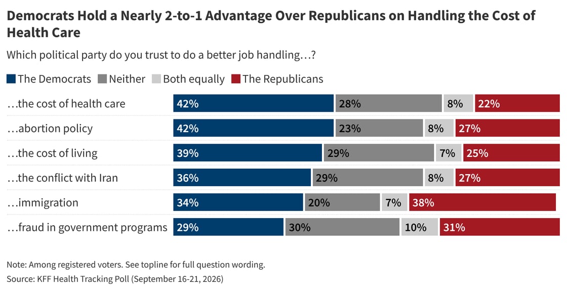 midtermconcerns_1