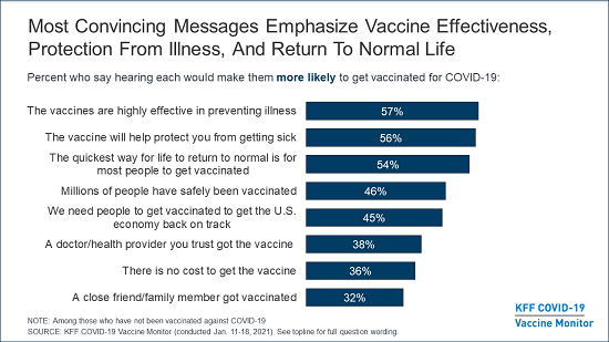 poll_covid_ethnic_two