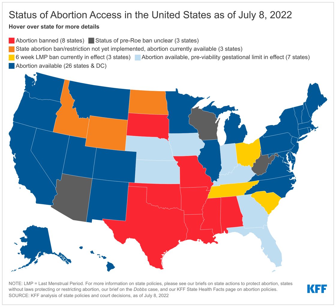 status-of-abortion-access-in-the-united-states-as-of-july-8-2022