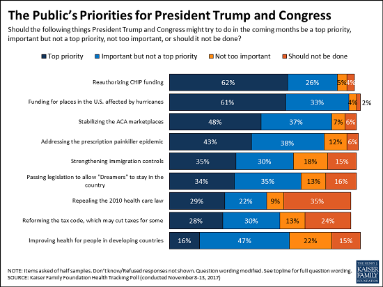 taxreformpollchart1.png